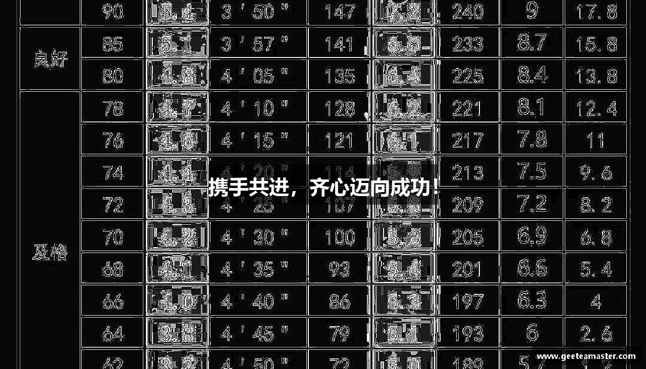 携手共进，齐心迈向成功！